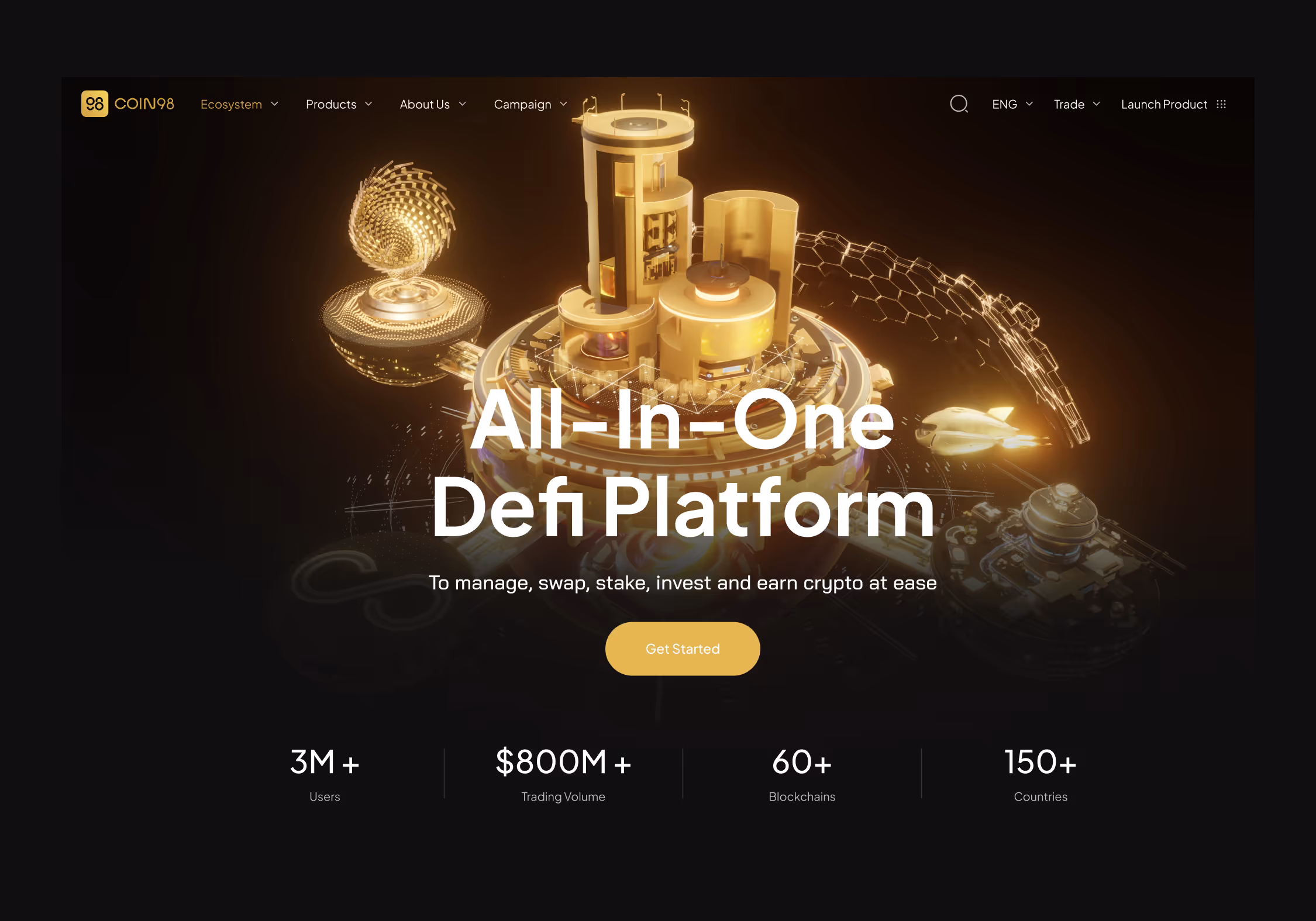 Coin98 Finance