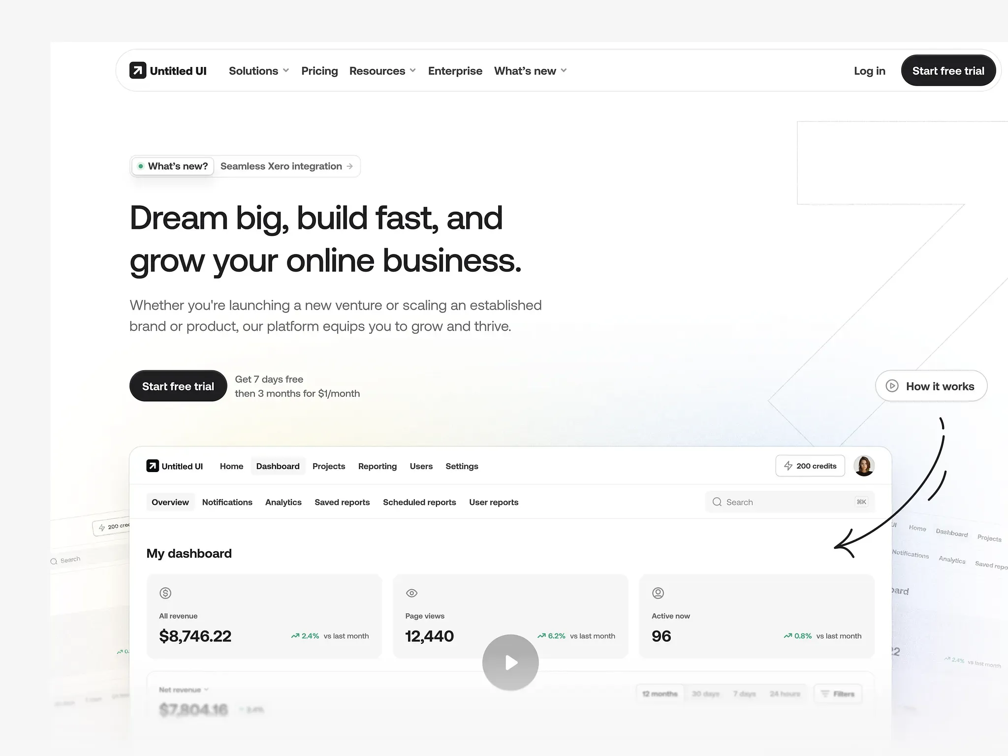 5 SaaS Onboarding Patterns That Actually Convert: Your Guide to User Retention